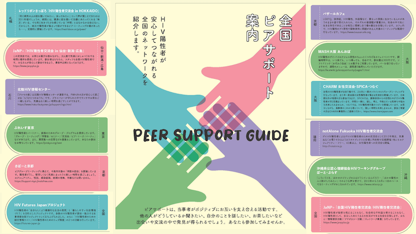 全国ピアサポート案内